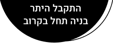 התקבל היתר - בניה תחל בקרוב